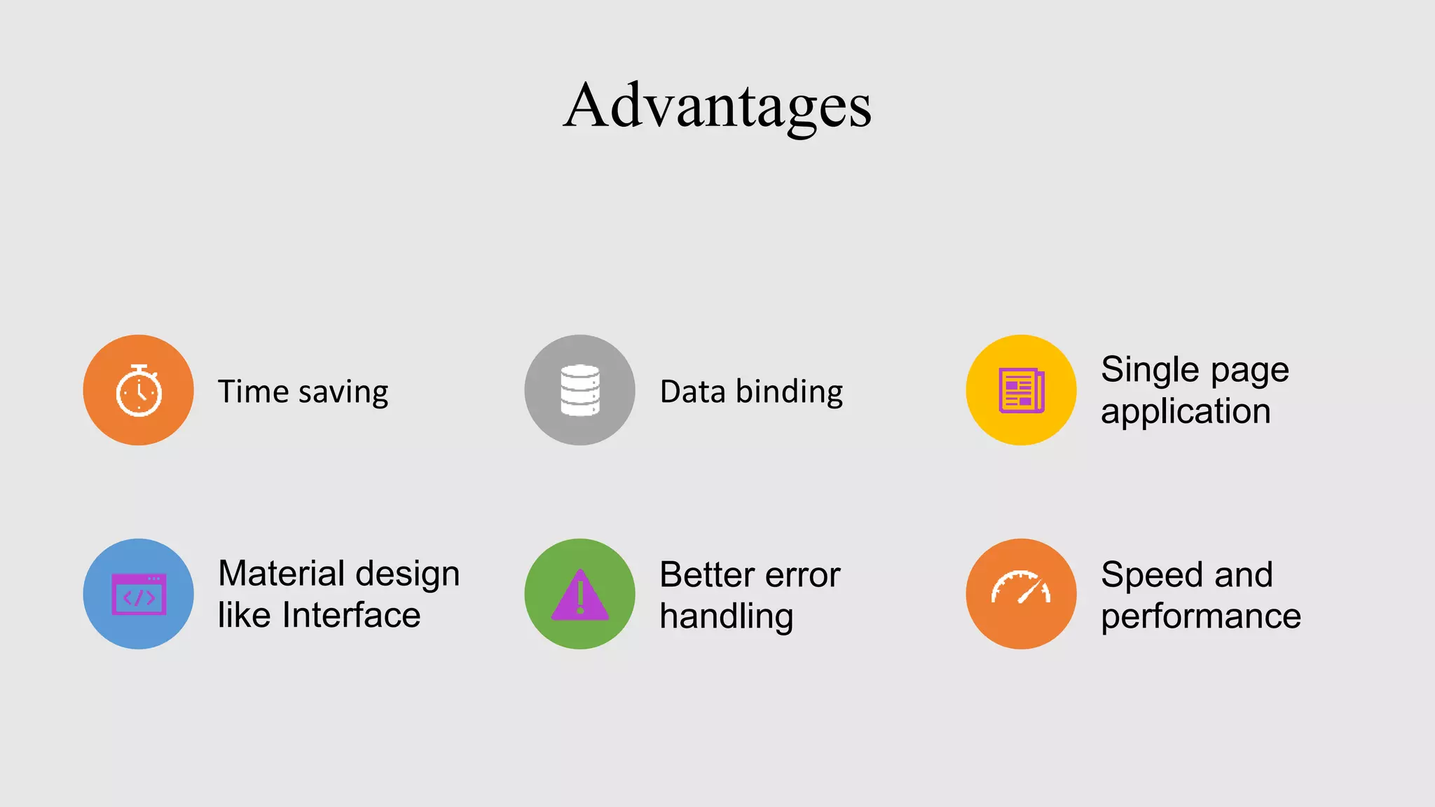 Advantages
Time saving Data binding
Single page
application
Material design
like Interface
Better error
handling
Speed and
performance
 