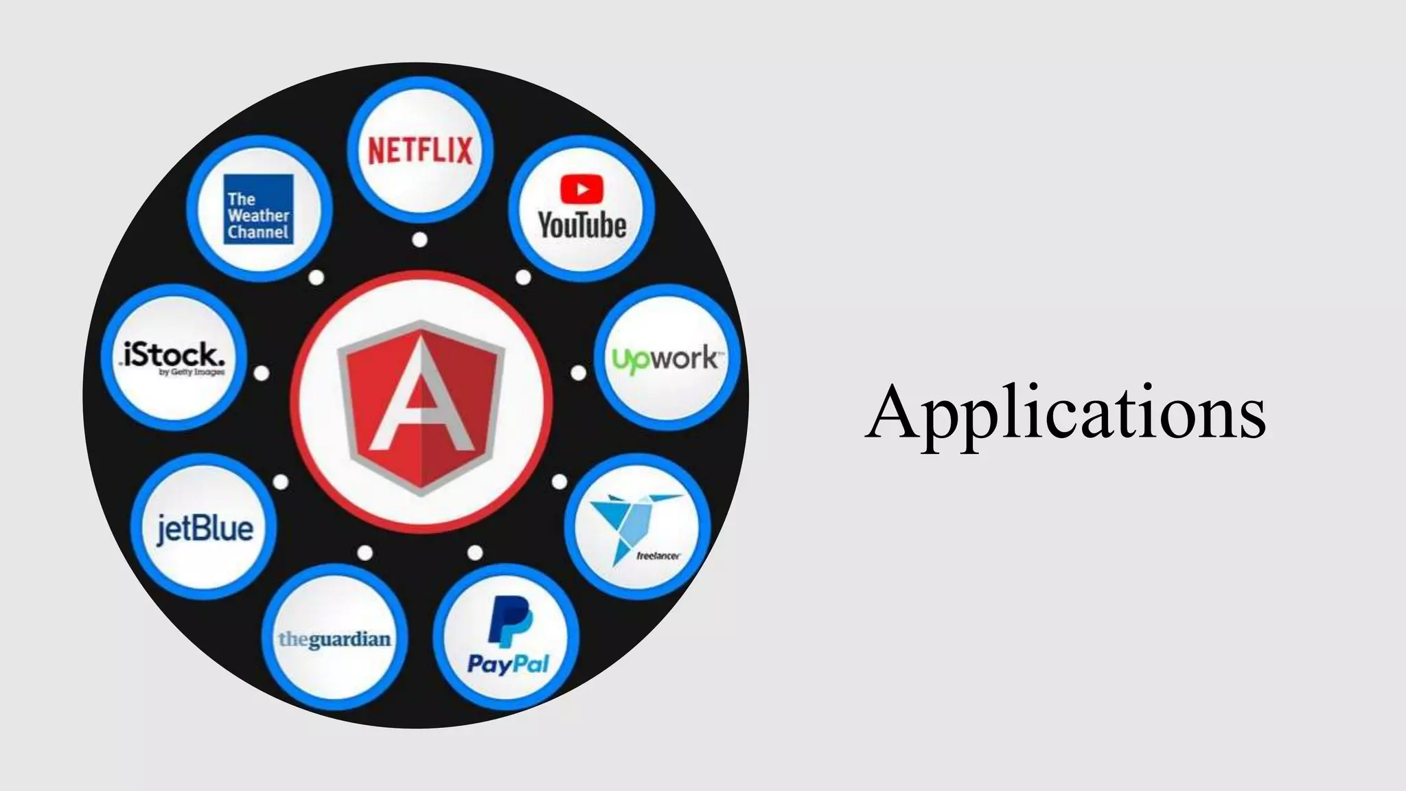 Applications
 