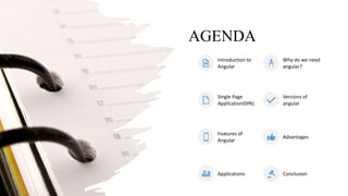 AGENDA
Introduction to
Angular
Why do we need
angular?
Single Page
Application(SPA)
Versions of
angular
Features of
Angular
Advantages
Applications Conclusion
 
