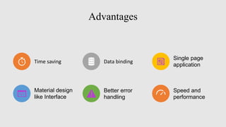 Advantages
Time saving Data binding
Single page
application
Material design
like Interface
Better error
handling
Speed and
performance
 