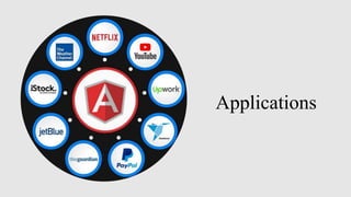 Applications
 