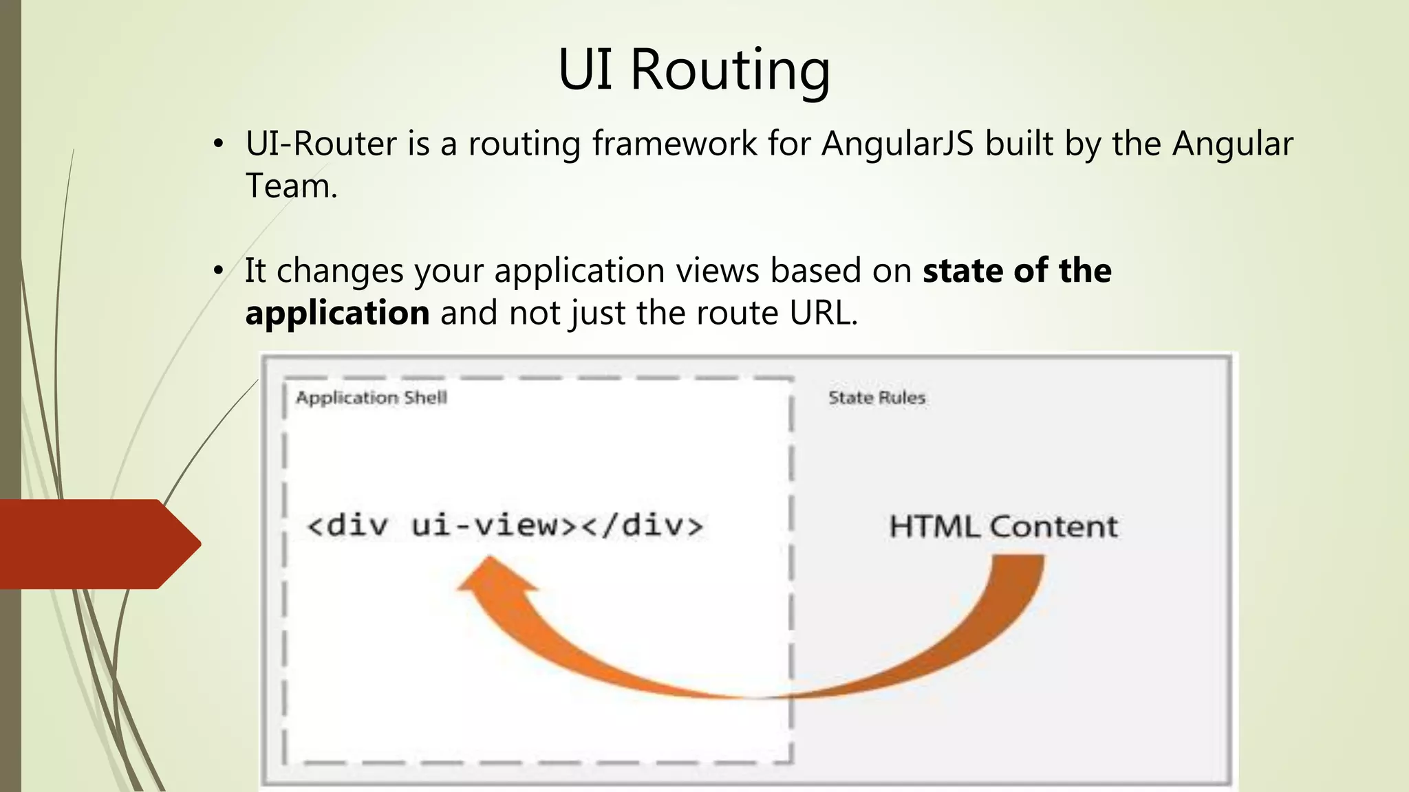 UI Routing
• UI-Router is a routing framework for AngularJS built by the Angular
Team.
• It changes your application views based on state of the
application and not just the route URL.
 
