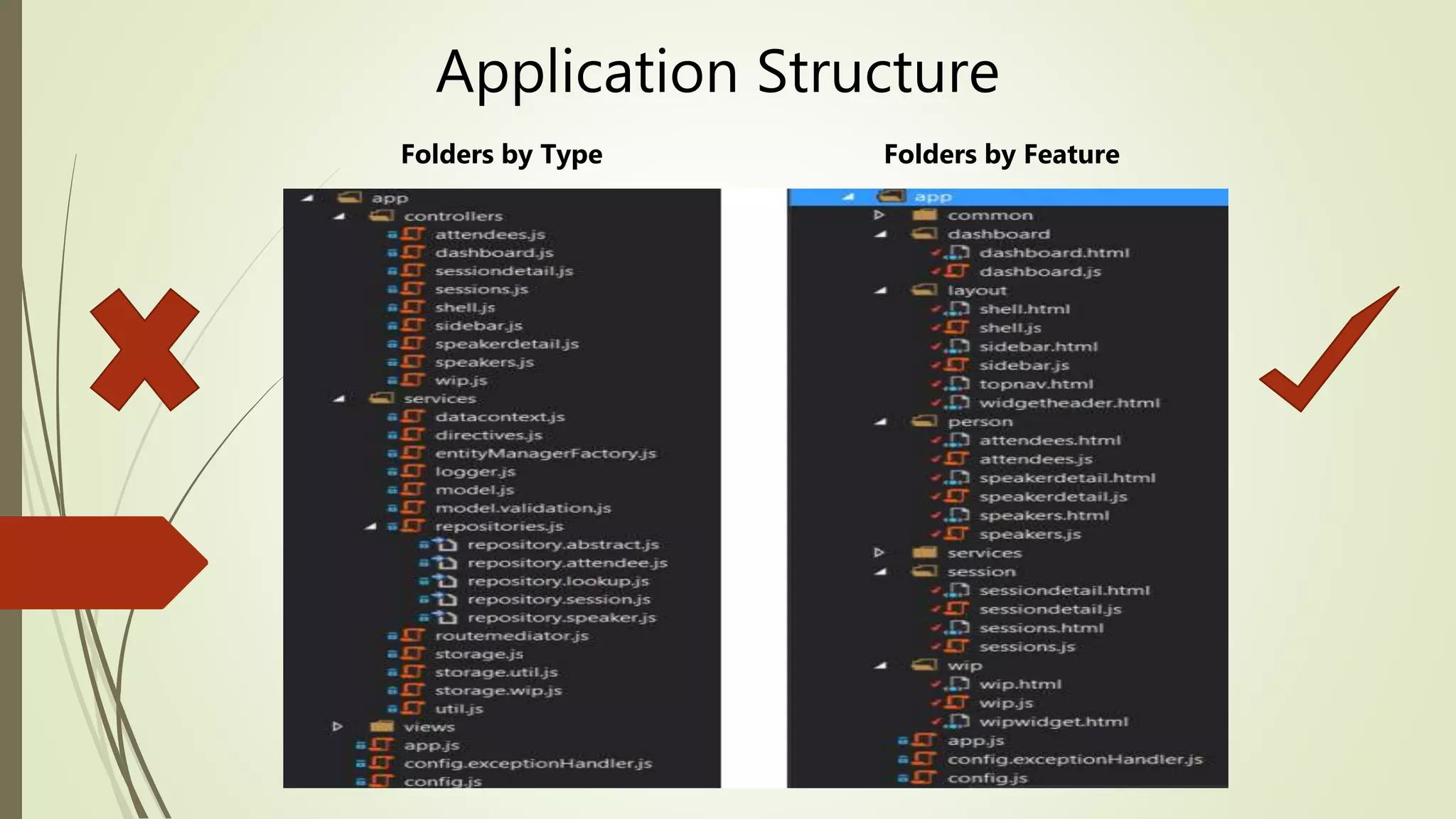 Application Structure
Folders by Type Folders by Feature
 