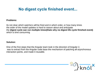 No digest cycle finished event...
Problems:
Its not clear which watchers will be fired and in which order, or how many times
the order of the model updates is hard to reason about and anticipate
the digest cycle can run multiple times(thats why no digest life cycle finished event)
which is time consuming
Solution:
One of the first steps that the Angular team took in the direction of Angular 2,
was to extract from the Angular code base the mechanism of patching all asynchronous
interaction points, and made it reusable.
 