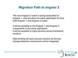 Migration Path to angular 2
The new Angular 2 router is being backported to
Angular 1, and will allow the same application to have
both Angular 1 and Angular 2 routes.
It will be possible to mix Angular 1 and Angular 2
components in the same application
It will be possible to inject services across framework
versions.
Data binding will work accross versions as the two
change detection mechanisms will be integrated.
 
