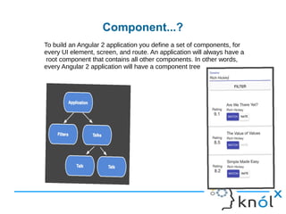Component...?
To build an Angular 2 application you define a set of components, for
every UI element, screen, and route. An application will always have a
root component that contains all other components. In other words,
every Angular 2 application will have a component tree
 