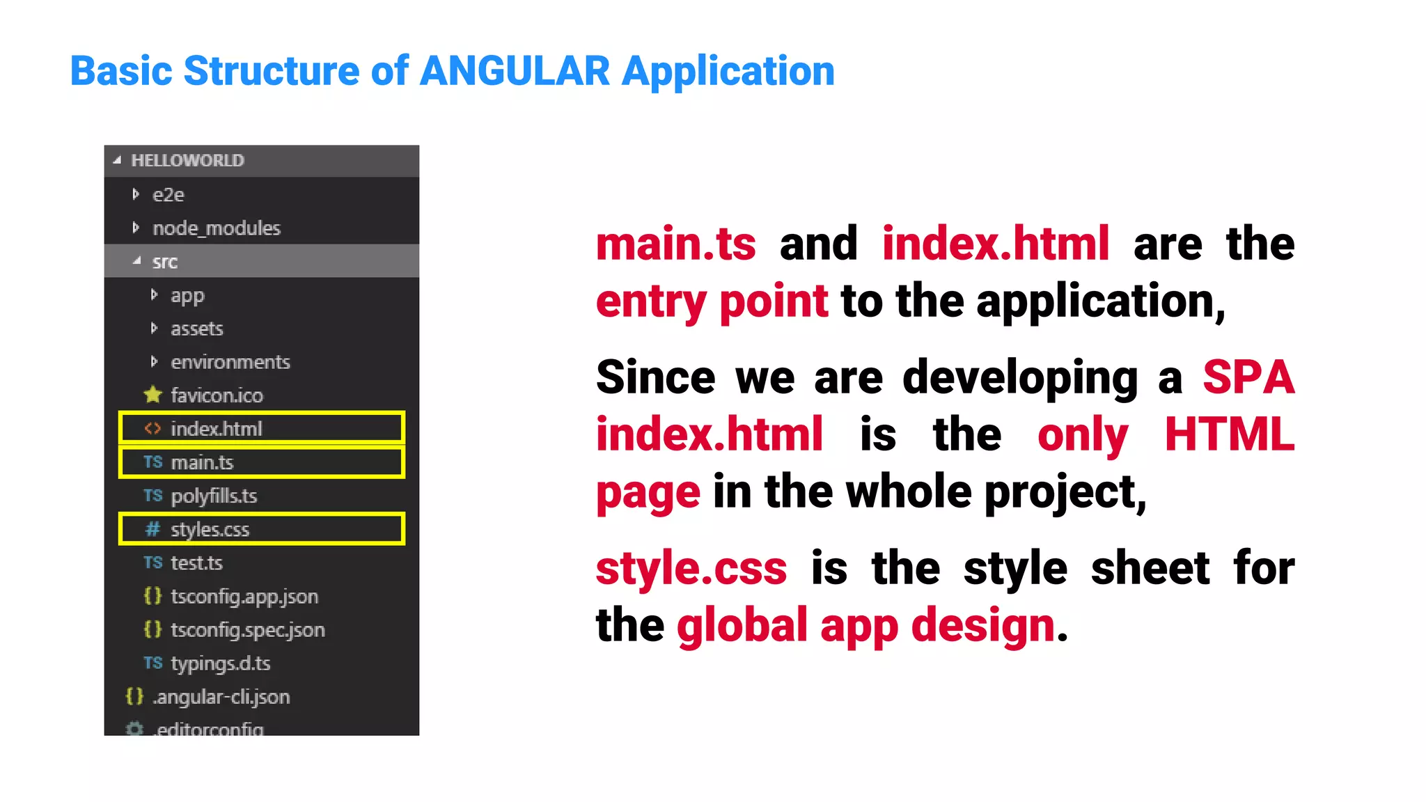 Basic Structure of ANGULAR Application
main.ts and index.html are the
entry point to the application,
Since we are developing a SPA
index.html is the only HTML
page in the whole project,
style.css is the style sheet for
the global app design.
 