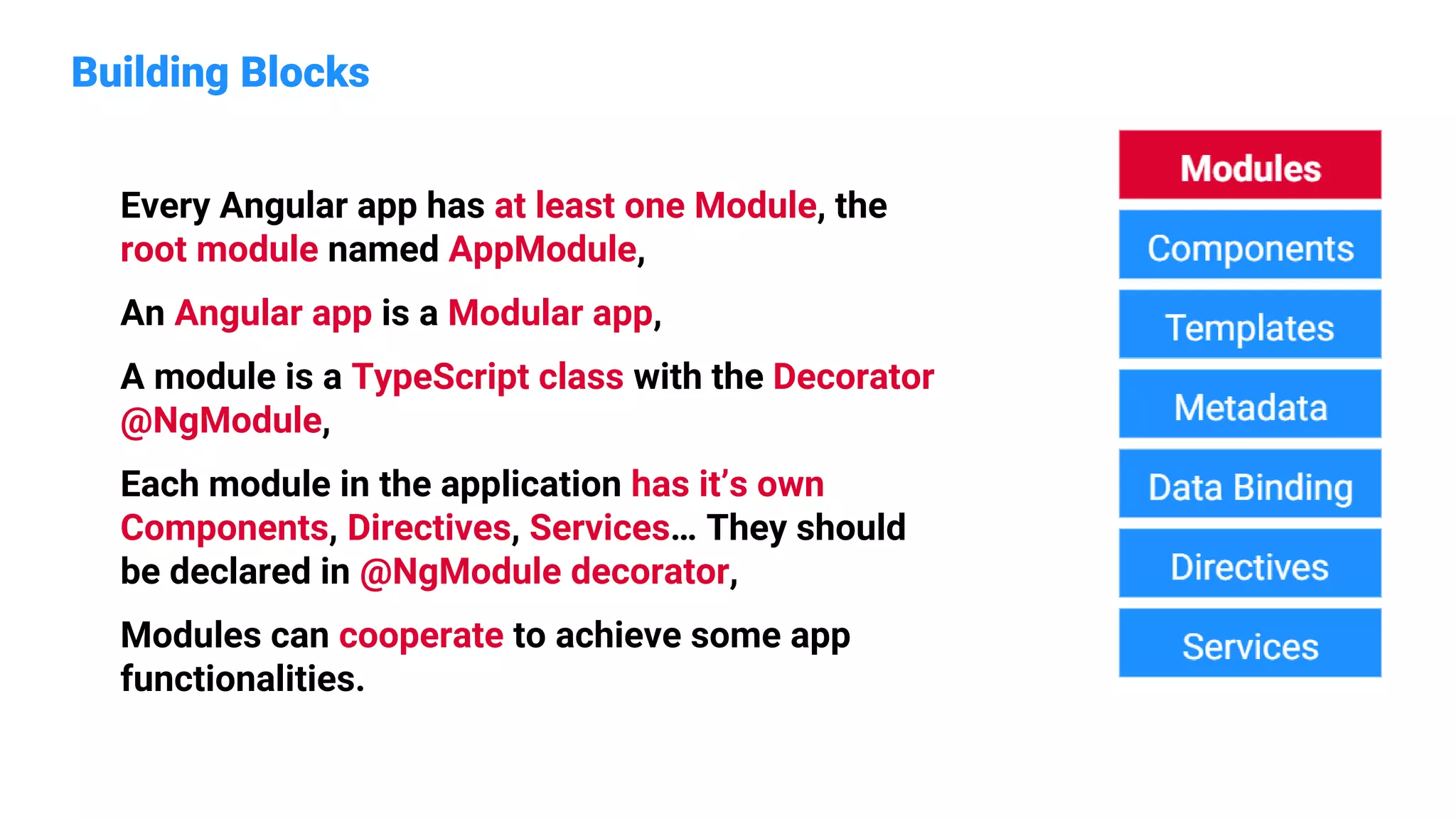 Building Blocks
Every Angular app has at least one Module, the
root module named AppModule,
An Angular app is a Modular app,
A module is a TypeScript class with the Decorator
@NgModule,
Each module in the application has it’s own
Components, Directives, Services… They should
be declared in @NgModule decorator,
Modules can cooperate to achieve some app
functionalities.
 