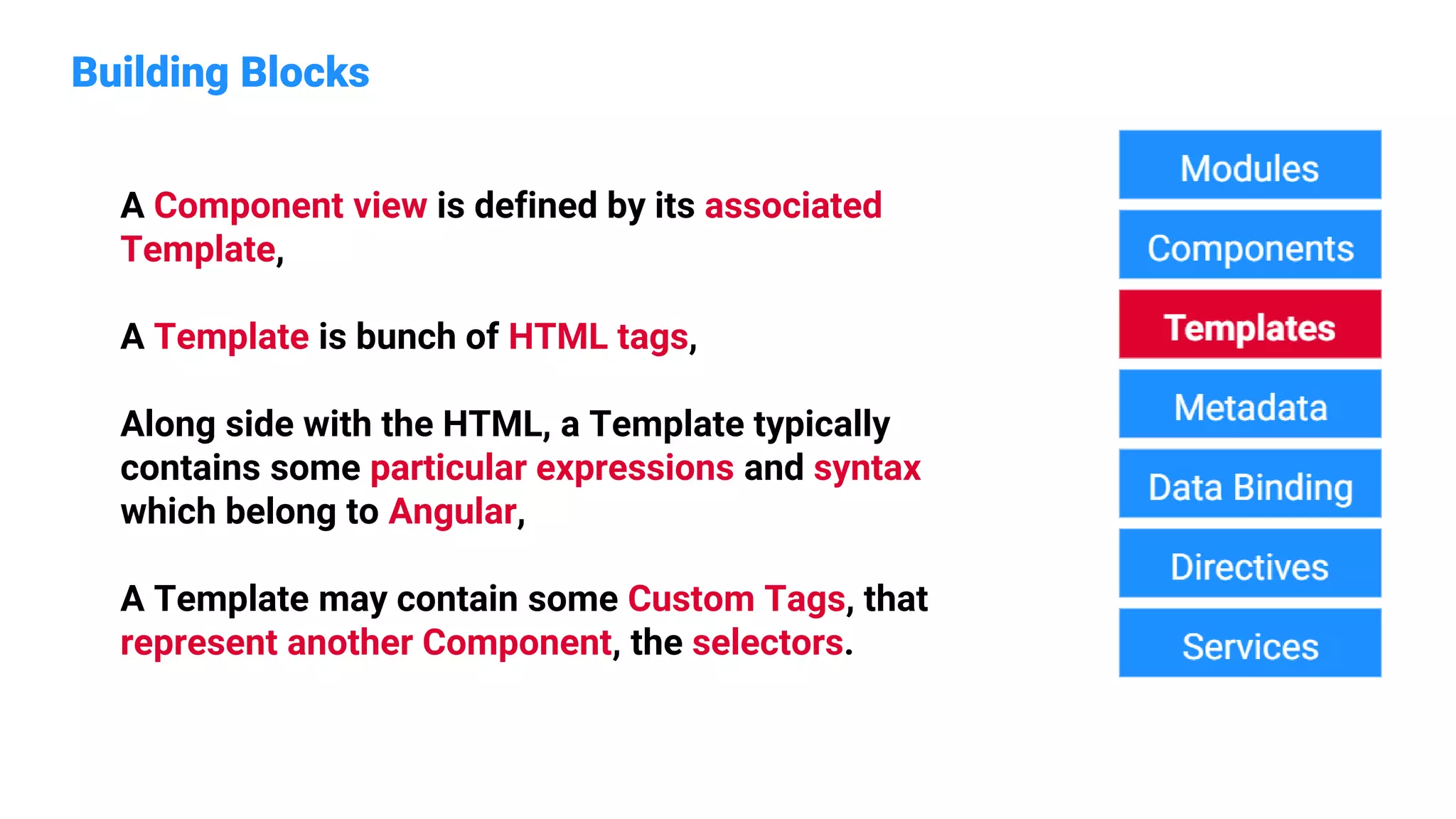 Building Blocks
A Component view is defined by its associated
Template,
A Template is bunch of HTML tags,
Along side with the HTML, a Template typically
contains some particular expressions and syntax
which belong to Angular,
A Template may contain some Custom Tags, that
represent another Component, the selectors.
 