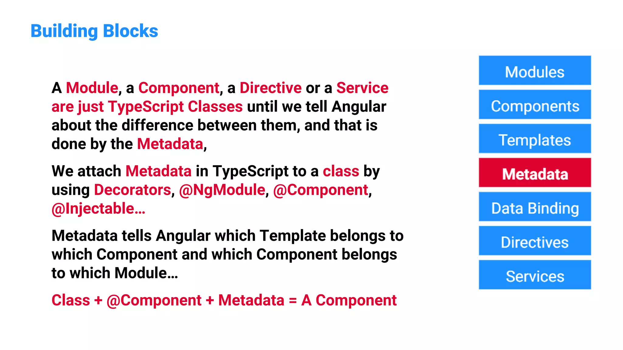 Building Blocks
A Module, a Component, a Directive or a Service
are just TypeScript Classes until we tell Angular
about the difference between them, and that is
done by the Metadata,
We attach Metadata in TypeScript to a class by
using Decorators, @NgModule, @Component,
@Injectable…
Metadata tells Angular which Template belongs to
which Component and which Component belongs
to which Module…
Class + @Component + Metadata = A Component
 