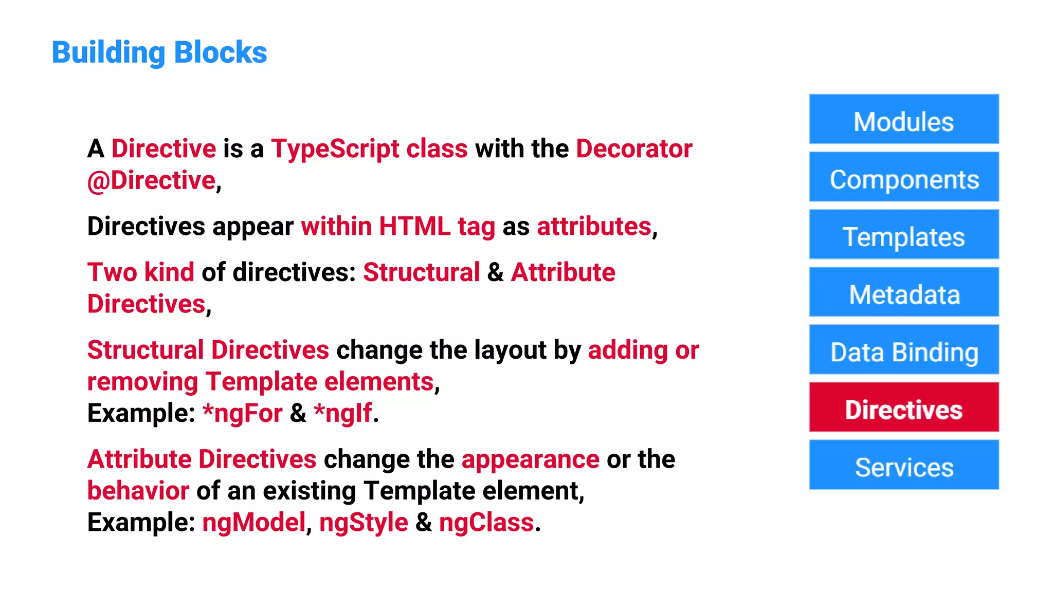 Building Blocks
A Directive is a TypeScript class with the Decorator
@Directive,
Directives appear within HTML tag as attributes,
Two kind of directives: Structural & Attribute
Directives,
Structural Directives change the layout by adding or
removing Template elements,
Example: *ngFor & *ngIf.
Attribute Directives change the appearance or the
behavior of an existing Template element,
Example: ngModel, ngStyle & ngClass.
 