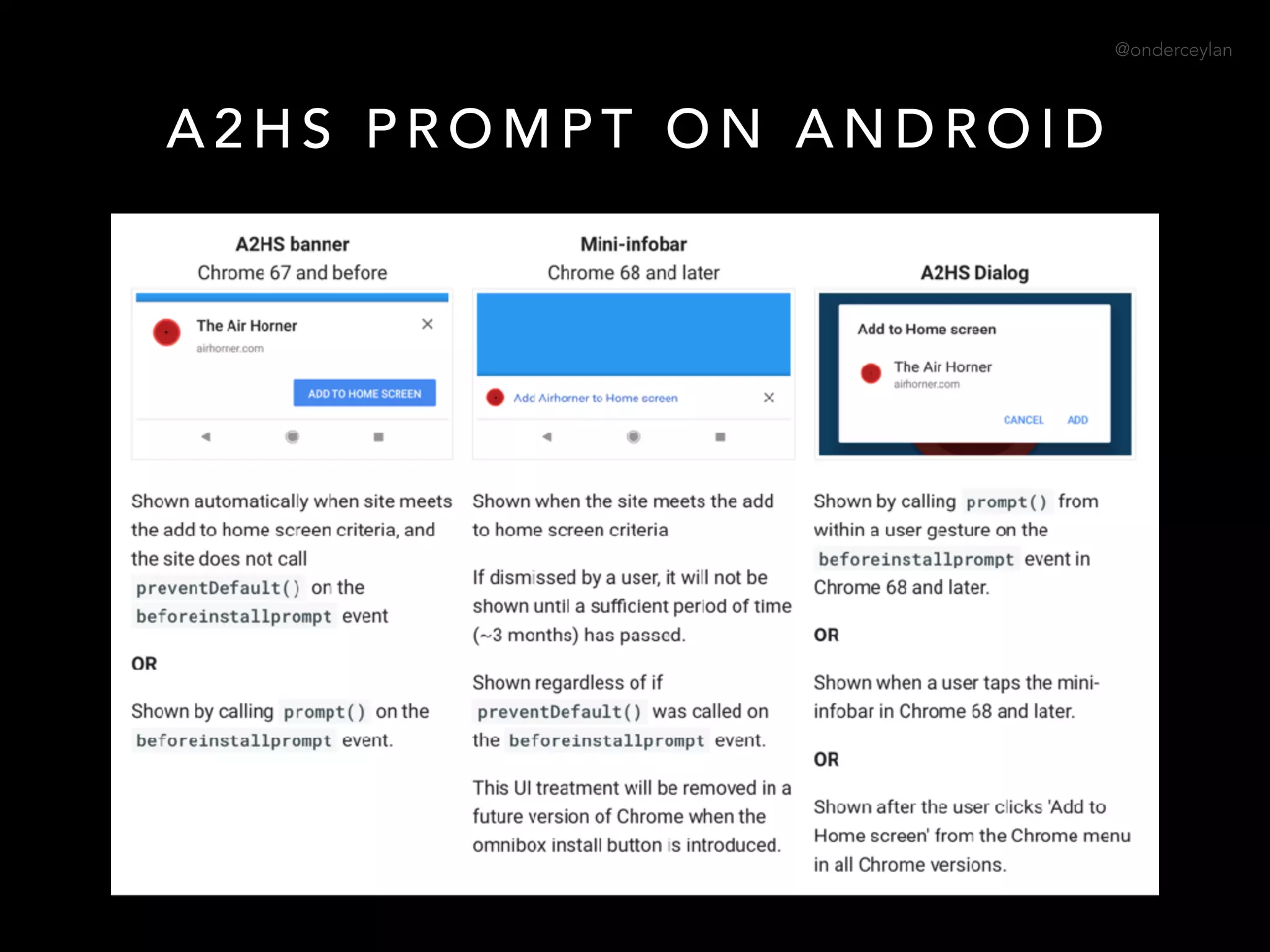 @onderceylan
A 2 H S P R O M P T O N A N D R O I D
 