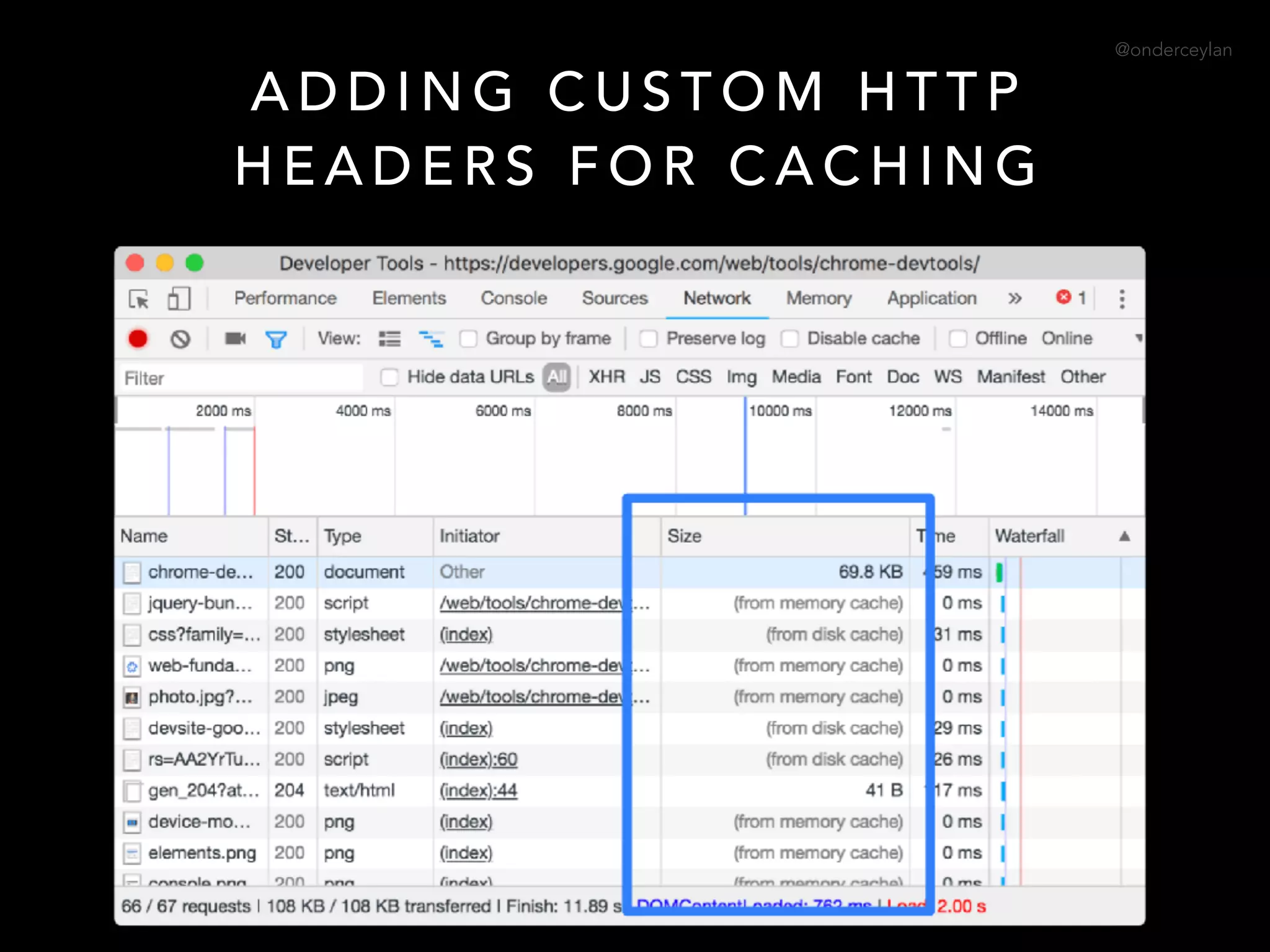 @onderceylan
A D D I N G C U S T O M H T T P
H E A D E R S F O R C A C H I N G
 