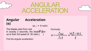 Find Angular Acceleration Comprehensive Guide to Angular Quantities and Rotational Motion for ...