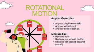Comprehensive Guide to Angular Quantities and Rotational Motion for ...
