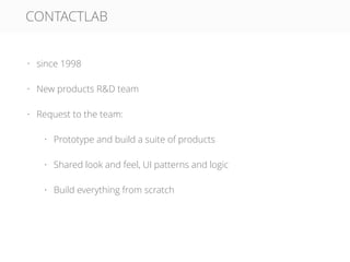 CONTACTLAB
• since 1998
• New products R&D team
• Request to the team:
• Prototype and build a suite of products
• Shared look and feel, UI patterns and logic
• Build everything from scratch
 