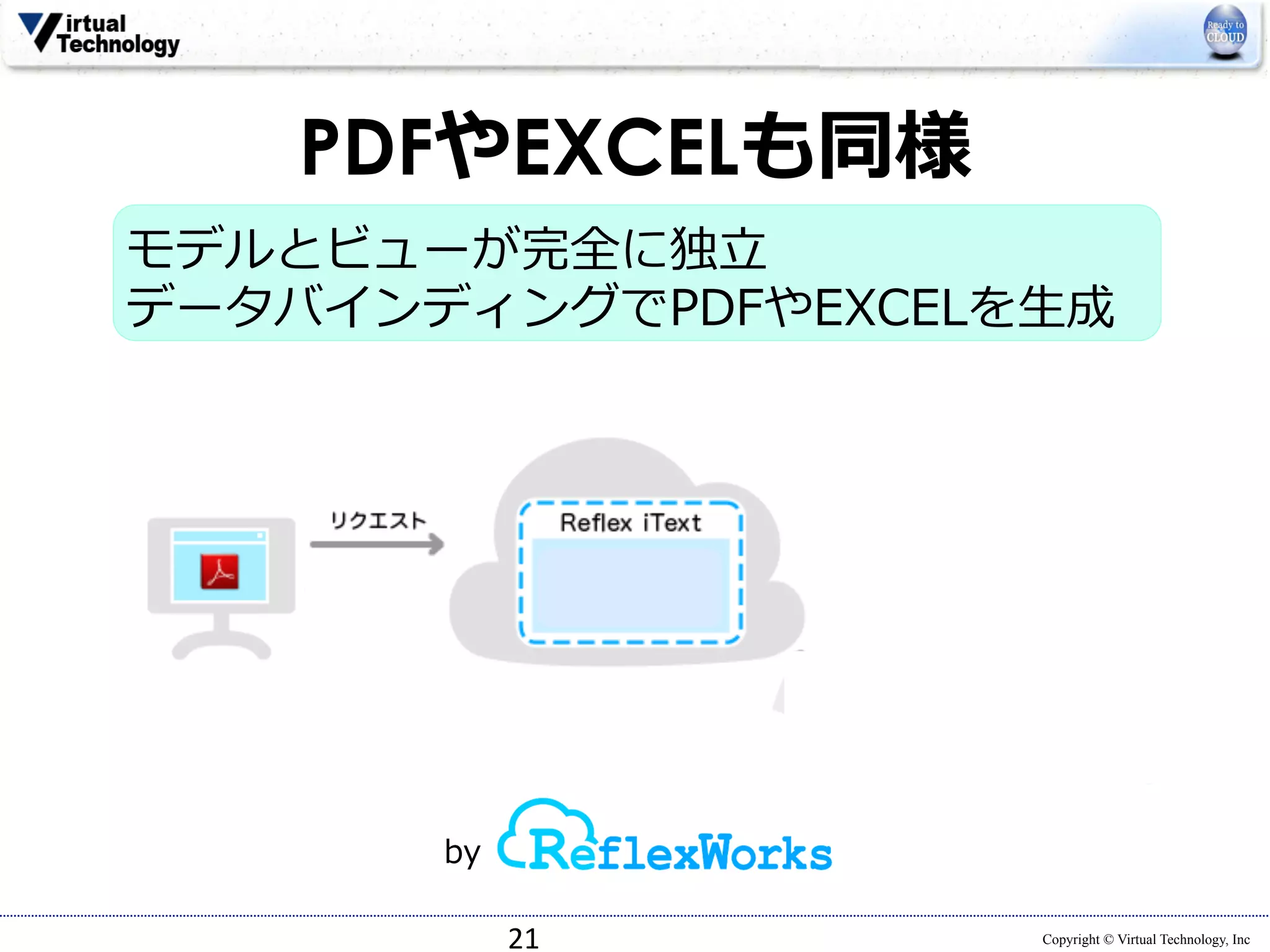 モデルとビューが完全に独⽴立立 
データバインディングでPDFやEXCELを⽣生成  
Copyright © Virtual Technology, Inc 
PDFやEXCELも同様 
21 
by 
 