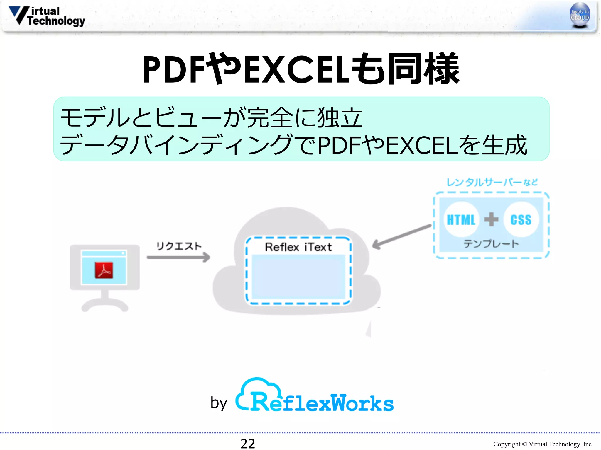 モデルとビューが完全に独⽴立立 
データバインディングでPDFやEXCELを⽣生成  
Copyright © Virtual Technology, Inc 
PDFやEXCELも同様 
22 
by 
 