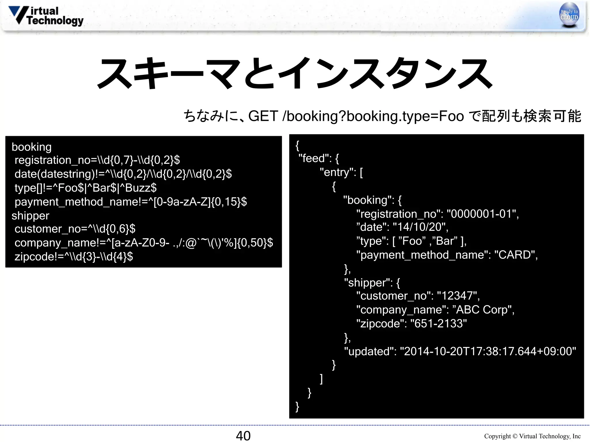 スキーマとインスタンス 
ちなみに、GET /booking?booking.type=Foo で配列も検索可能 
Copyright © Virtual Technology, Inc 
booking 
registration_no=d{0,7}-d{0,2}$ 
date(datestring)!=^d{0,2}/d{0,2}/d{0,2}$ 
type[]!=^Foo$|^Bar$|^Buzz$ 
payment_method_name!=^[0-9a-zA-Z]{0,15}$ 
shipper 
customer_no=^d{0,6}$ 
company_name!=^[a-zA-Z0-9- .,/:@`~()'%]{0,50}$ 
zipcode!=^d{3}-d{4}$ 
40 
{ 
feed: { 
entry: [ 
{ 
booking: { 
registration_no: 0000001-01, 
”date: 14/10/20, 
”type: [ ”Foo” ,”Bar” ], 
payment_method_name: CARD, 
}, 
shipper: { 
customer_no: 12347, 
company_name: ”ABC Corp, 
zipcode: 651-2133 
}, 
updated: 2014-10-20T17:38:17.644+09:00 
} 
] 
} 
} 
 