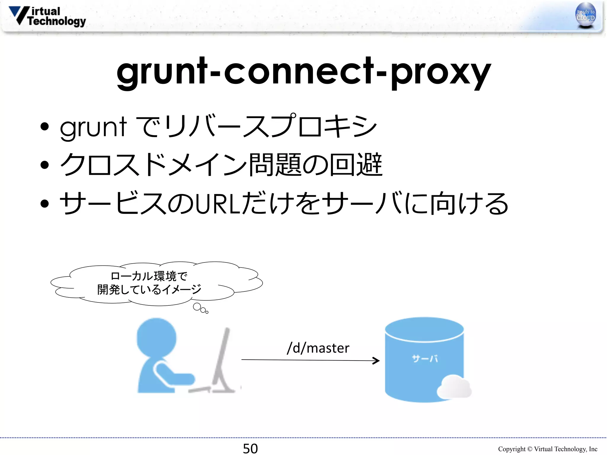 Copyright © Virtual Technology, Inc 
grunt-connect-proxy 
• grunt でリバースプロキシ 
• クロスドメイン問題の回避 
• サービスのURLだけをサーバに向ける 
50 
/d/master 
ローカル環境で 
開発しているイメージ 
 