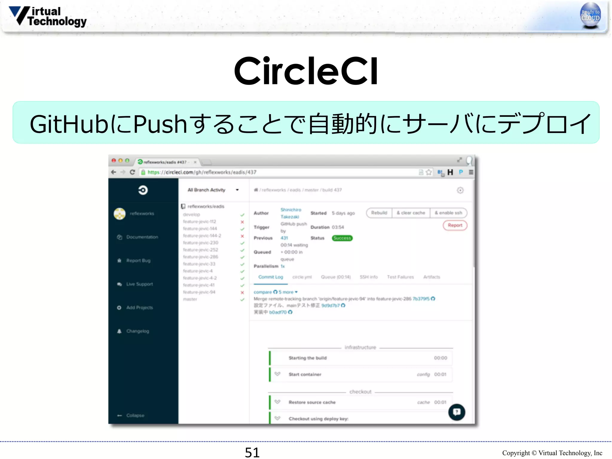 GitHubにPushすることで⾃自動的にサーバにデプロイ 
Copyright © Virtual Technology, Inc 
CircleCI 
51 
 