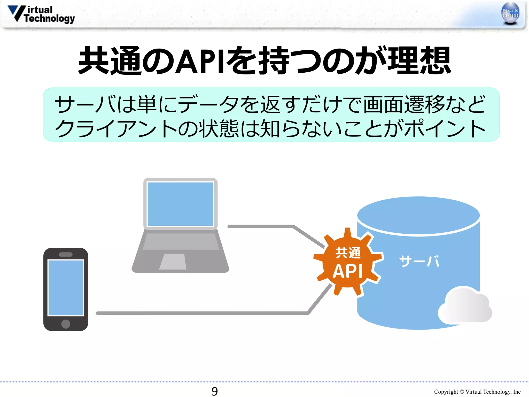 共通のAPIを持つのが理理想 
サーバは単にデータを返すだけで画⾯面遷移など 
クライアントの状態は知らないことがポイント 
Copyright © Virtual Technology, Inc 
9 
 