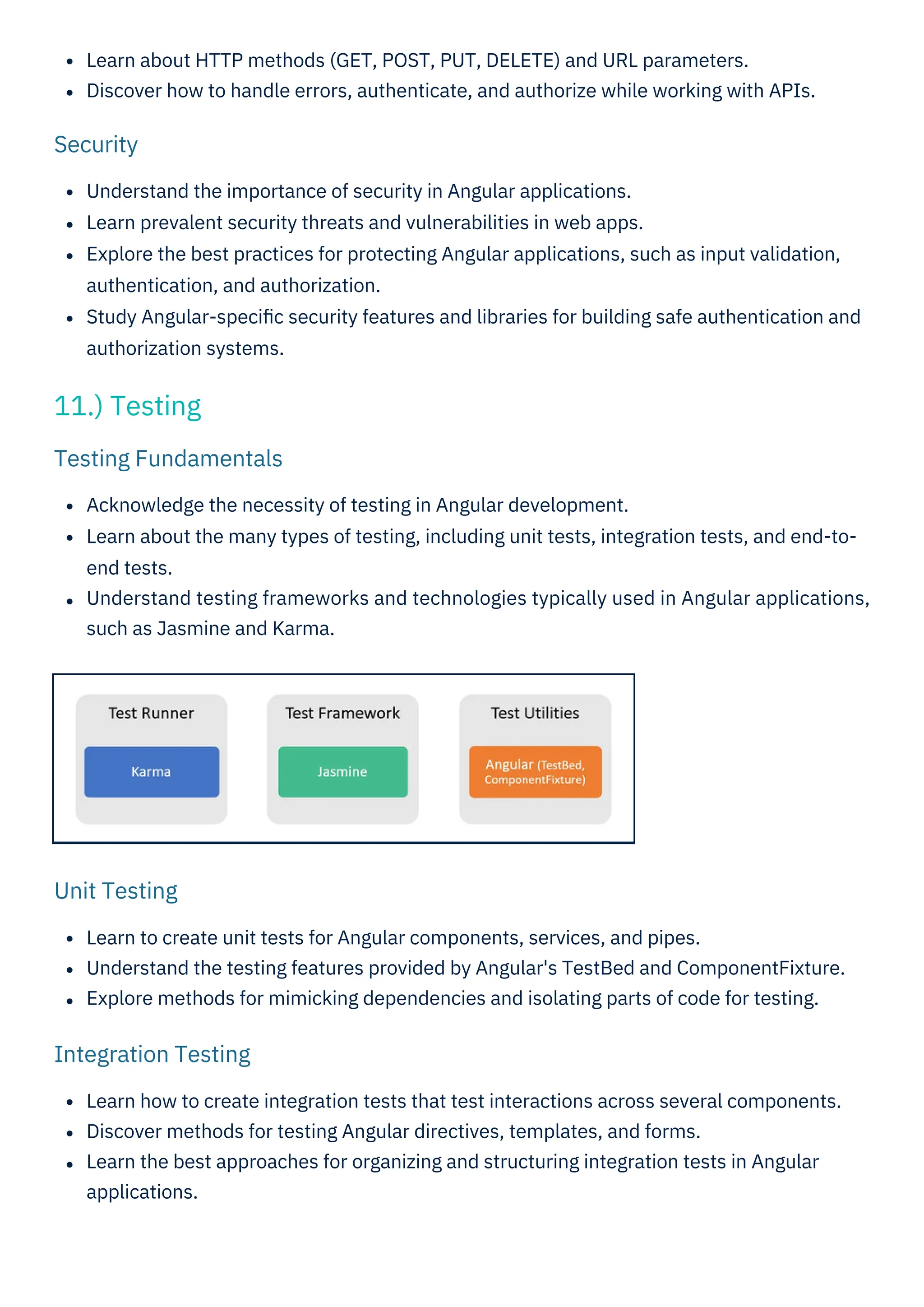 Learn about HTTP methods (GET, POST, PUT, DELETE) and URL parameters.
Discover how to handle errors, authenticate, and authorize while working with APIs.
Learn to create unit tests for Angular components, services, and pipes.
Understand the testing features provided by Angular's TestBed and ComponentFixture.
Explore methods for mimicking dependencies and isolating parts of code for testing.
Learn how to create integration tests that test interactions across several components.
Discover methods for testing Angular directives, templates, and forms.
Learn the best approaches for organizing and structuring integration tests in Angular
applications.
Acknowledge the necessity of testing in Angular development.
Learn about the many types of testing, including unit tests, integration tests, and end-to-
end tests.
Understand testing frameworks and technologies typically used in Angular applications,
such as Jasmine and Karma.
Understand the importance of security in Angular applications.
Learn prevalent security threats and vulnerabilities in web apps.
Explore the best practices for protecting Angular applications, such as input validation,
authentication, and authorization.
Study Angular-speciﬁc security features and libraries for building safe authentication and
authorization systems.
Security
Unit Testing
Integration Testing
Testing Fundamentals
11.) Testing
 