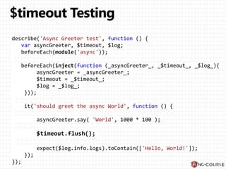 describe('Async Greeter test', function () {
var asyncGreeter, $timeout, $log;
beforeEach(module('async'));
beforeEach(inject(function (_asyncGreeter_, _$timeout_, _$log_){
asyncGreeter = _asyncGreeter_;
$timeout = _$timeout_;
$log = _$log_;
}));
it('should greet the async World', function () {
asyncGreeter.say( 'World', 1000 * 100 );
$timeout.flush();
expect($log.info.logs).toContain(['Hello, World!']);
});
});
 