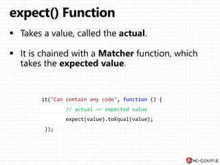 it("Can contain any code", function () {
// actual == expected value
expect(value).toEqual(value);
});
 