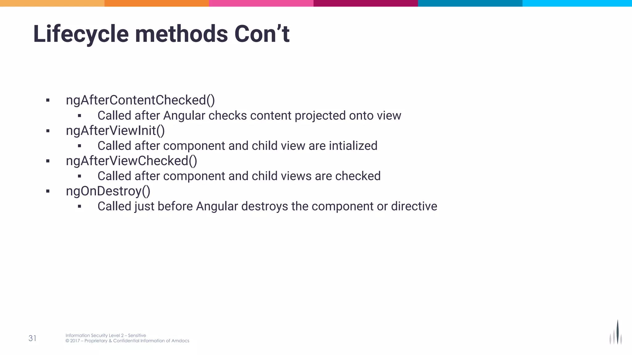 Lifecycle methods Con’t
▪ ngAfterContentChecked()
▪ Called after Angular checks content projected onto view
▪ ngAfterViewInit()
▪ Called after component and child view are intialized
▪ ngAfterViewChecked()
▪ Called after component and child views are checked
▪ ngOnDestroy()
▪ Called just before Angular destroys the component or directive
 