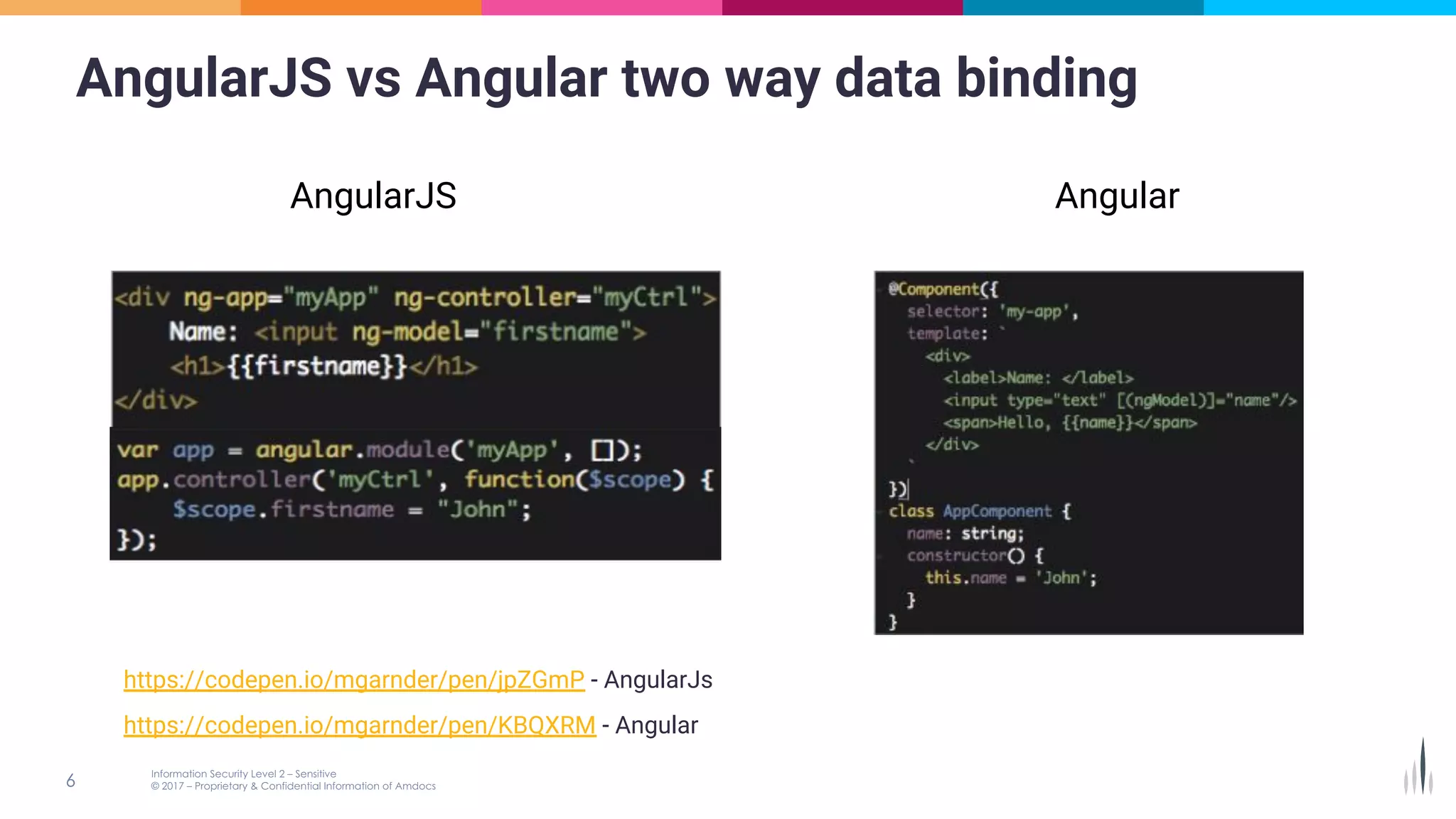AngularJS vs Angular two way data binding
AngularJS Angular
https://codepen.io/mgarnder/pen/jpZGmP - AngularJs
https://codepen.io/mgarnder/pen/KBQXRM - Angular
 