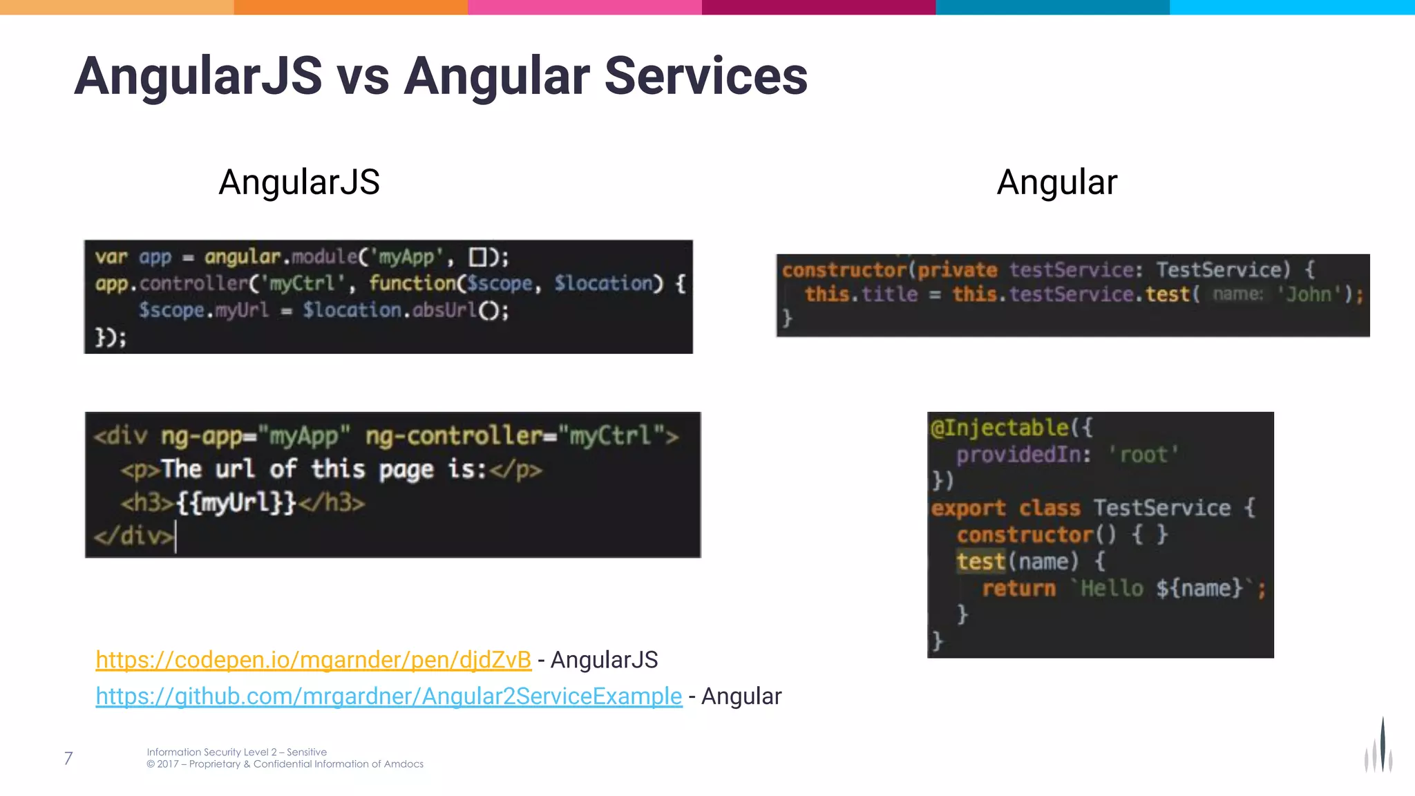 AngularJS vs Angular Services
AngularJS Angular
https://codepen.io/mgarnder/pen/djdZvB - AngularJS
https://github.com/mrgardner/Angular2ServiceExample - Angular
 