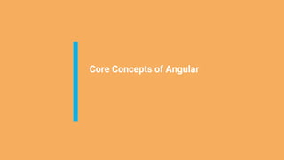 Core Concepts of Angular
 
