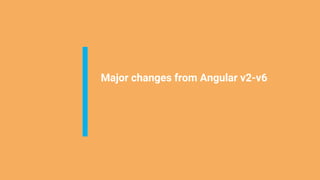 Major changes from Angular v2-v6
 