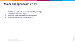 Major changes from v2-v6
▪ Updates to work with new versions of TypeScript
▪ Creation of new view engine
▪ Improved file sizes and application speeds
▪ Moving from SystemJS to Webpack
 