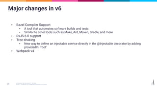 Major changes in v6
▪ Bazel Compiler Support
▪ A tool that automates software builds and tests
▪ Similar to other tools such as Make, Ant, Maven, Gradle, and more
▪ RxJS 6.0 support
▪ Tree shaking
▪ New way to define an injectable service directly in the @Injectable decorator by adding
providedIn: ‘root’
▪ Webpack v4
 