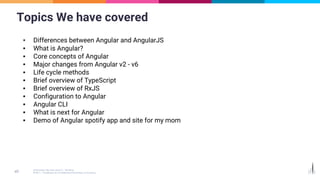 Topics We have covered
▪ Differences between Angular and AngularJS
▪ What is Angular?
▪ Core concepts of Angular
▪ Major changes from Angular v2 - v6
▪ Life cycle methods
▪ Brief overview of TypeScript
▪ Brief overview of RxJS
▪ Configuration to Angular
▪ Angular CLI
▪ What is next for Angular
▪ Demo of Angular spotify app and site for my mom
 