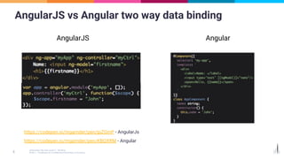 AngularJS vs Angular two way data binding
AngularJS Angular
https://codepen.io/mgarnder/pen/jpZGmP - AngularJs
https://codepen.io/mgarnder/pen/KBQXRM - Angular
 