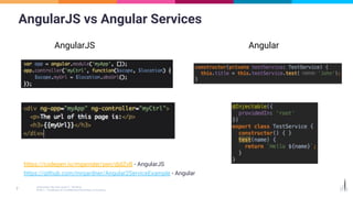 AngularJS vs Angular Services
AngularJS Angular
https://codepen.io/mgarnder/pen/djdZvB - AngularJS
https://github.com/mrgardner/Angular2ServiceExample - Angular
 
