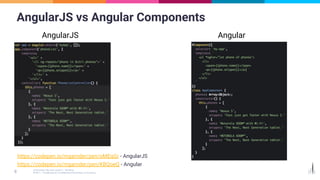 AngularJS vs Angular Components
AngularJS Angular
https://codepen.io/mgarnder/pen/oMEqGr - AngularJS
https://codepen.io/mgarnder/pen/KBQoeQ - Angular
 