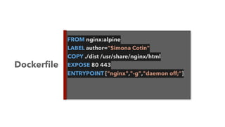 Dockerfile
FROM nginx:alpine
LABEL author="Simona Cotin"
COPY ./dist /usr/share/nginx/html
EXPOSE 80 443
ENTRYPOINT ["nginx","-g","daemon off;"]
 