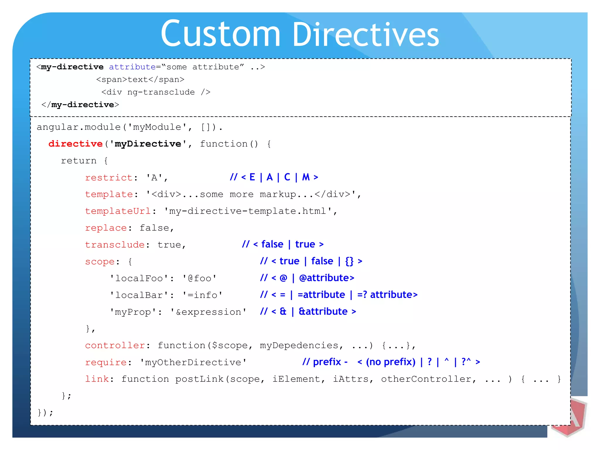 Custom Directives <my-directive attribute=“some attribute” ..> angular.module('myModule', []). directive('myDirective', function() { return { restrict: 'A', // < E | A | C | M > template: '<div>...some more markup...</div>', templateUrl: 'my-directive-template.html', replace: false, transclude: true, // < false | true > scope: { // < true | false | {} > 'localFoo': '@foo' // < @ | @attribute> 'localBar': '=info' // < = | =attribute | =? attribute> 'myProp': '&expression' // < & | &attribute > }, controller: function($scope, myDepedencies, ...) {...}, require: 'myOtherDirective' // prefix - < (no prefix) | ? | ^ | ?^ > link: function postLink(scope, iElement, iAttrs, otherController, ... ) { ... } }; }); <span>text</span> <div ng-transclude /> </my-directive> 