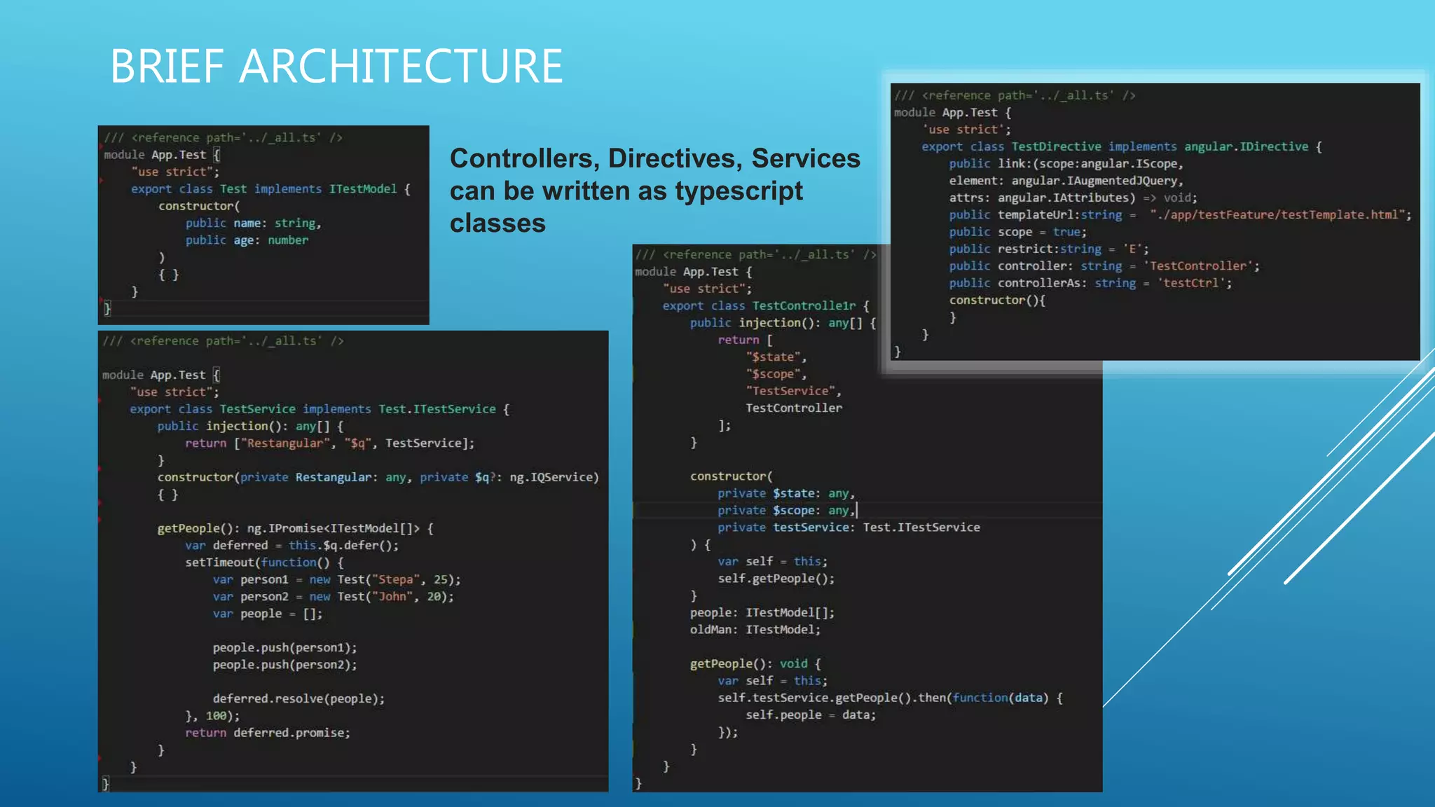BRIEF ARCHITECTURE
Controllers, Directives, Services
can be written as typescript
classes
 