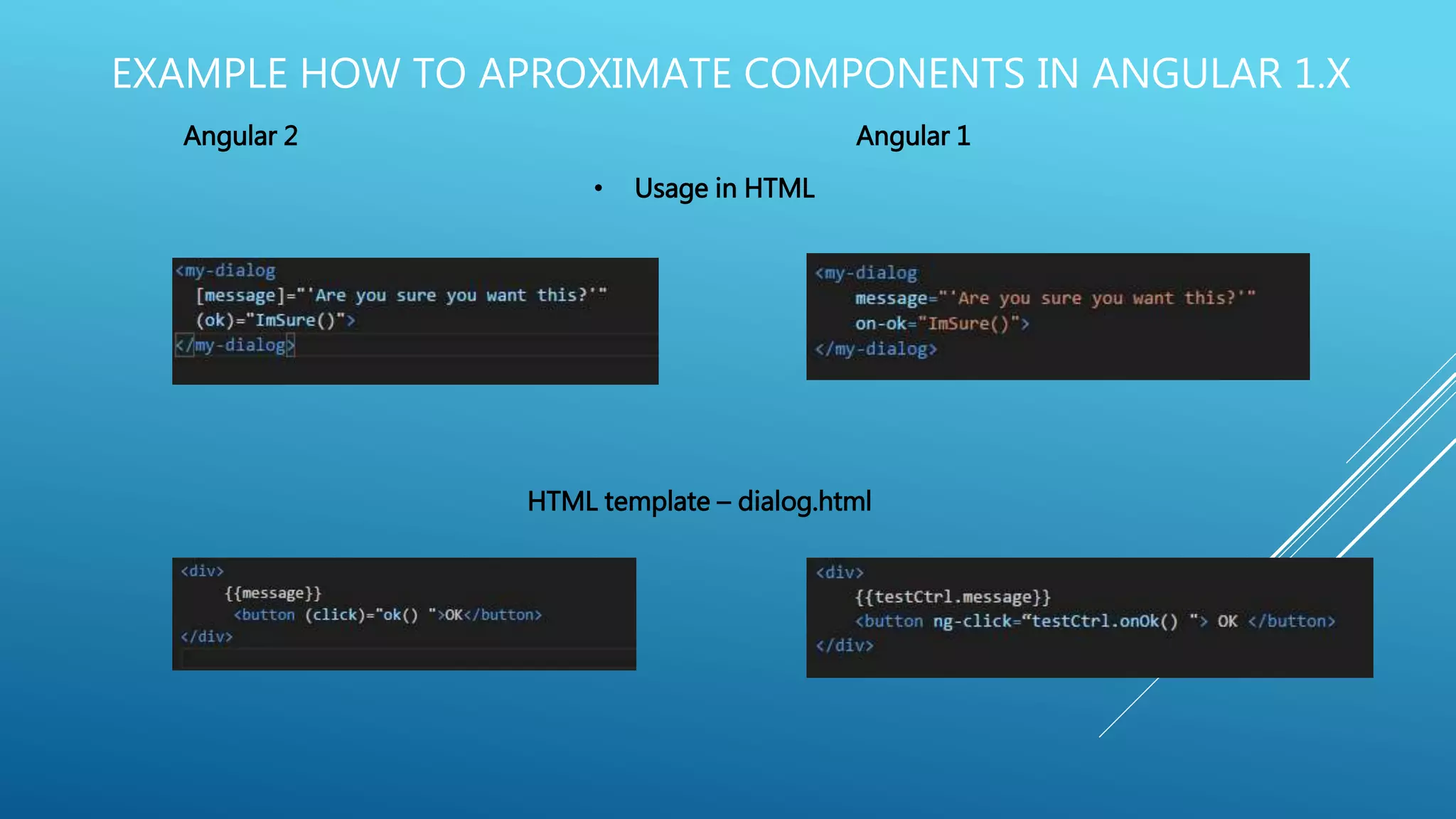 EXAMPLE HOW TO APROXIMATE COMPONENTS IN ANGULAR 1.X
HTML template – dialog.html
Angular 2 Angular 1
• Usage in HTML
 