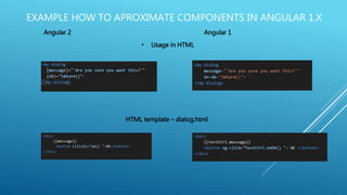 Angular TS(typescript) | PPT
