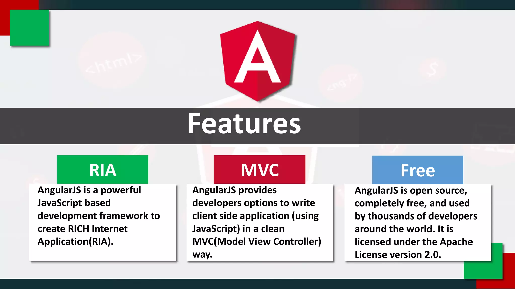 FeaturesFeatures
This directive defines and links an
AngularJS application to HTML.
RIA MVC Free
AngularJS is a powerful
JavaScript based
development framework to
create RICH Internet
Application(RIA).
AngularJS provides
developers options to write
client side application (using
JavaScript) in a clean
MVC(Model View Controller)
way.
AngularJS is open source,
completely free, and used
by thousands of developers
around the world. It is
licensed under the Apache
License version 2.0.
 