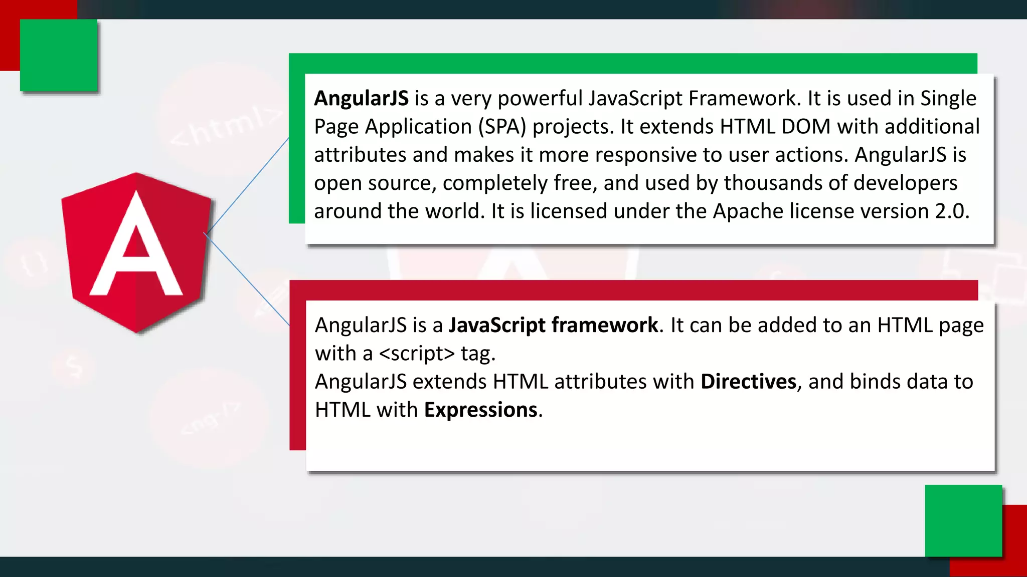 AngularJS is a very powerful JavaScript Framework. It is used in Single Page
Application (SPA) projects. It extends HTML DOM with additional attributes and
makes it more responsive to user actions. AngularJS is open source, completely free,
and used by thousands of developers around the world. It is licensed under the
Apache license version 2.0.
AngularJS is a very powerful JavaScript Framework. It is used in Single
Page Application (SPA) projects. It extends HTML DOM with additional
attributes and makes it more responsive to user actions. AngularJS is
open source, completely free, and used by thousands of developers
around the world. It is licensed under the Apache license version 2.0.
AngularJS is a very powerful JavaScript Framework. It is used in Single Page
Application (SPA) projects. It extends HTML DOM with additional attributes and
makes it more responsive to user actions. AngularJS is open source, completely free,
and used by thousands of developers around the world. It is licensed under the
Apache license version 2.0.
AngularJS is a JavaScript framework. It can be added to an HTML page
with a <script> tag.
AngularJS extends HTML attributes with Directives, and binds data to
HTML with Expressions.
 