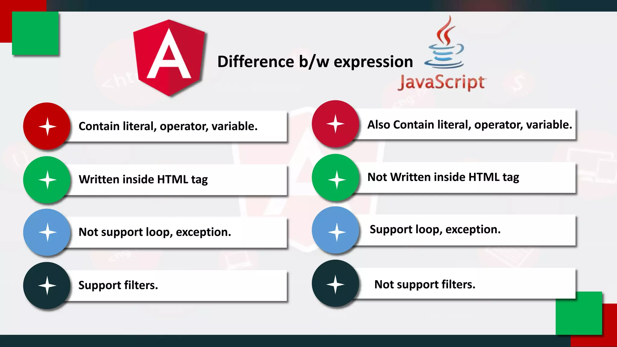 Contain literal, operator,variable.Contain literal, operator, variable. Also Contain literal, operator, variable.
Written inside HTML tag Not Written inside HTML tag
Not support loop, exception. Support loop, exception.
Support filters. Not support filters.
Difference b/w expression
 