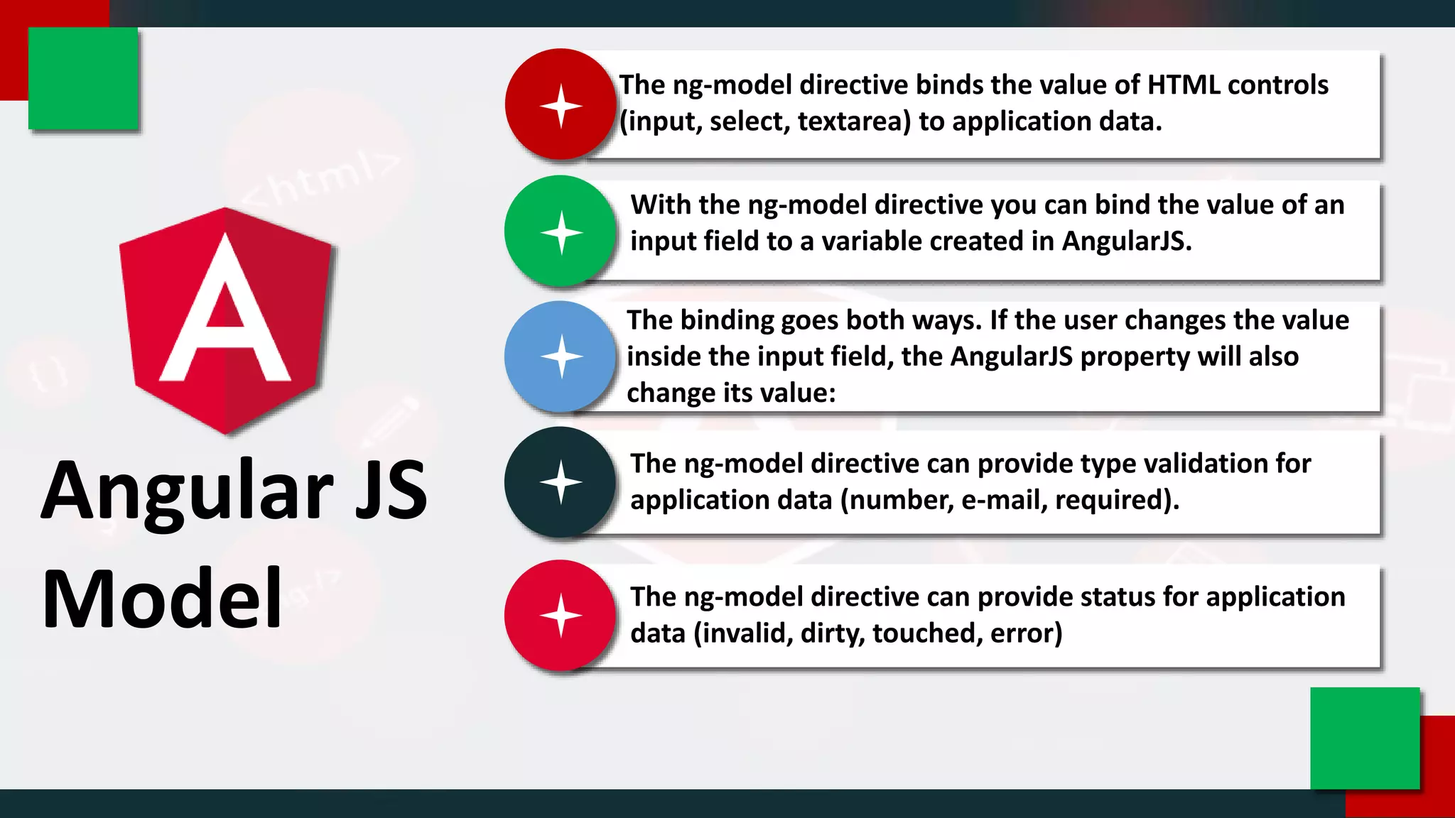 Angular JS
Model
The ng-model directive binds the value of HTML controls
(input, select, textarea) to application data.
With the ng-model directive you can bind the value of an
input field to a variable created in AngularJS.
The binding goes both ways. If the user changes the value
inside the input field, the AngularJS property will also
change its value:
The ng-model directive can provide type validation for
application data (number, e-mail, required).
The ng-model directive can provide status for application
data (invalid, dirty, touched, error)
 
