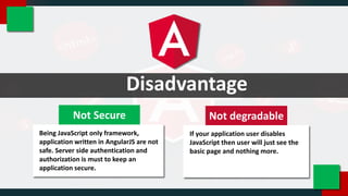 FeaturesDisadvantage
This directive defines and links an AngularJS
application to HTML.
Not Secure Not degradable
Being JavaScript only framework,
application written in AngularJS are not
safe. Server side authentication and
authorization is must to keep an
application secure.
If your application user disables
JavaScript then user will just see the
basic page and nothing more.
 